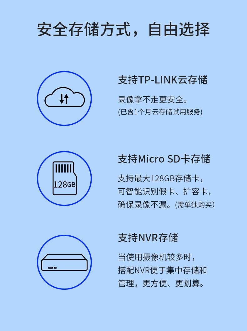 TP-LINK 44AN Wireless-Kamera 400W Pixel Panorama