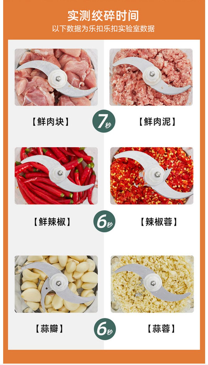 Fully automatic electric meat grinder, stainless steel
