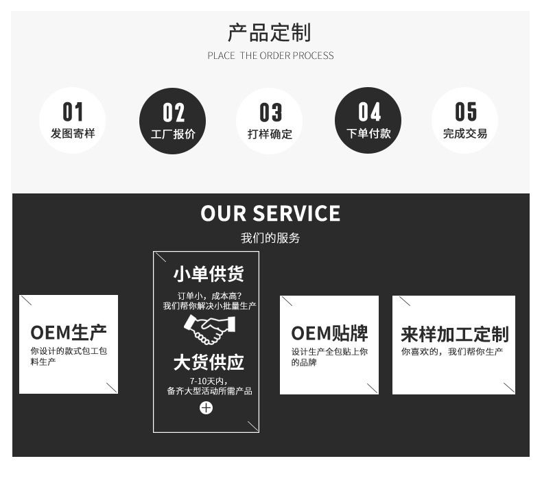 手拿REID防盗刷护照包时尚手机证件包防泼水旅行登记手拎卡包批发