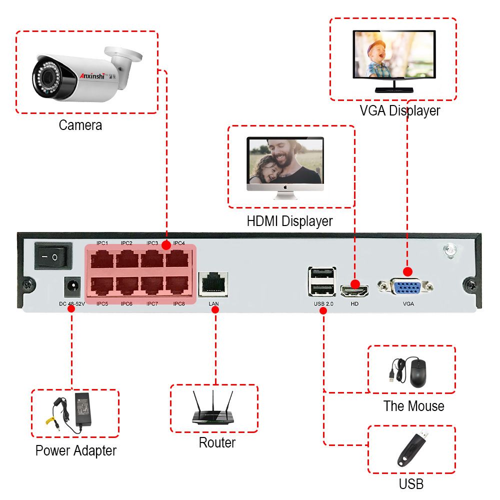 H.265 POE network video recorder 8-channel 16-channel options