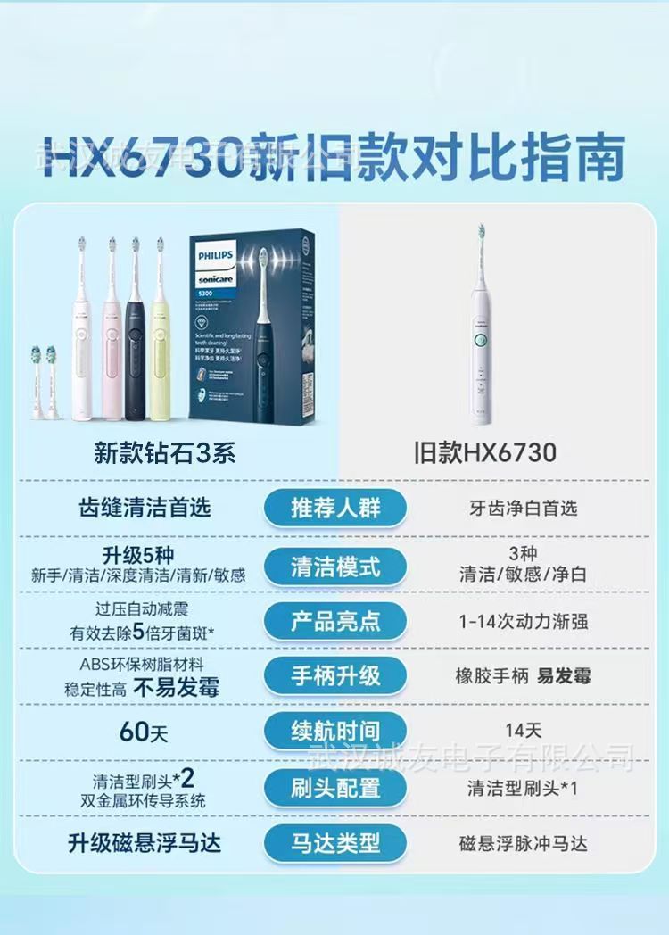 Philips Diamond 3 Serisi Elektrikli Diş Fırçası HX5181 Yetişkin Şarj Edilebilir Sonic Titreşim Yumuşak kıllı Diş Fırçası Çift Modeli