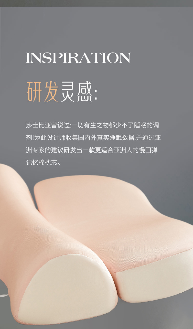 Memory-Foam-Kissen mit langsamer Rückfederung und Nackenstütze