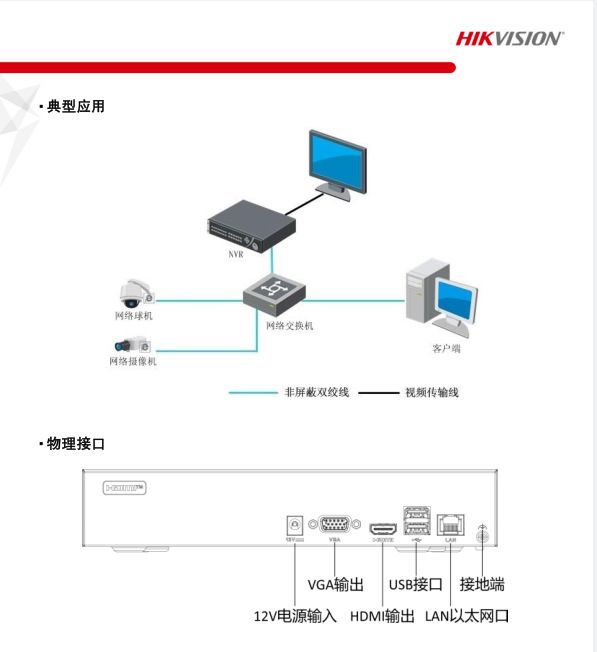 Hikvision DS-7808N-F1 NVR, 4/8/16 kanal, ağ video kaydedici