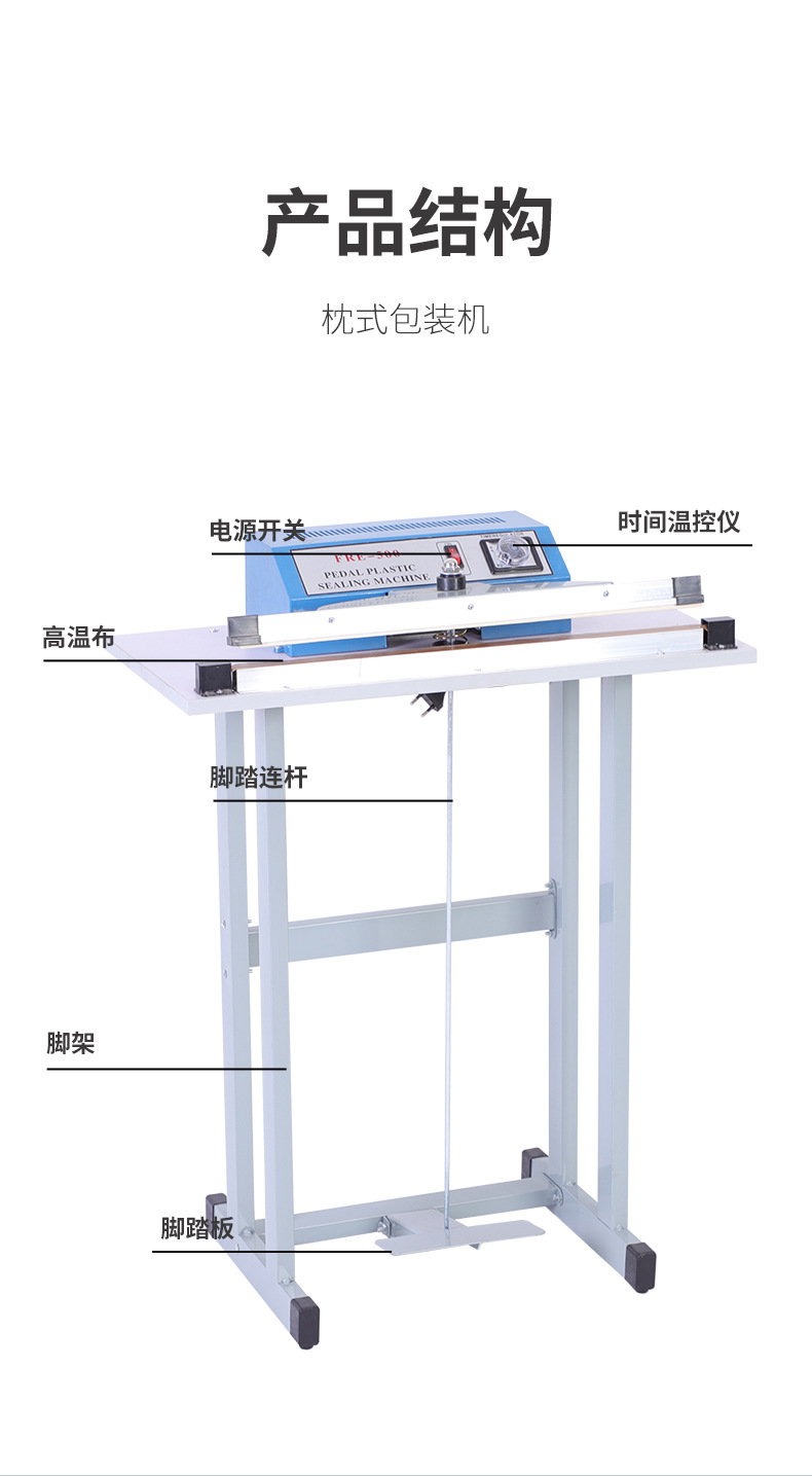 Quick Sealing Machine, Plastic Film Cutter