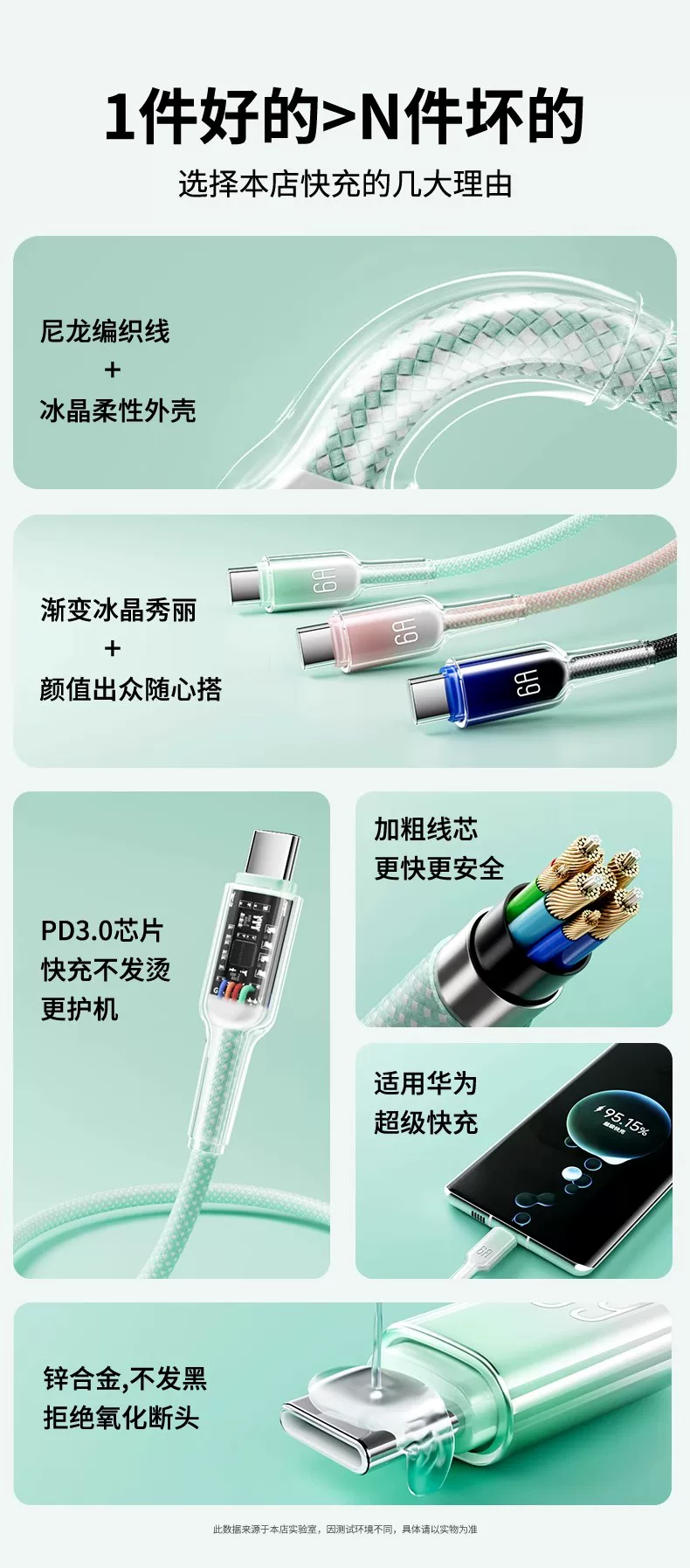 Data cable 3-in-1 Type-C ice crystal gradient, Apple 15 compatible
