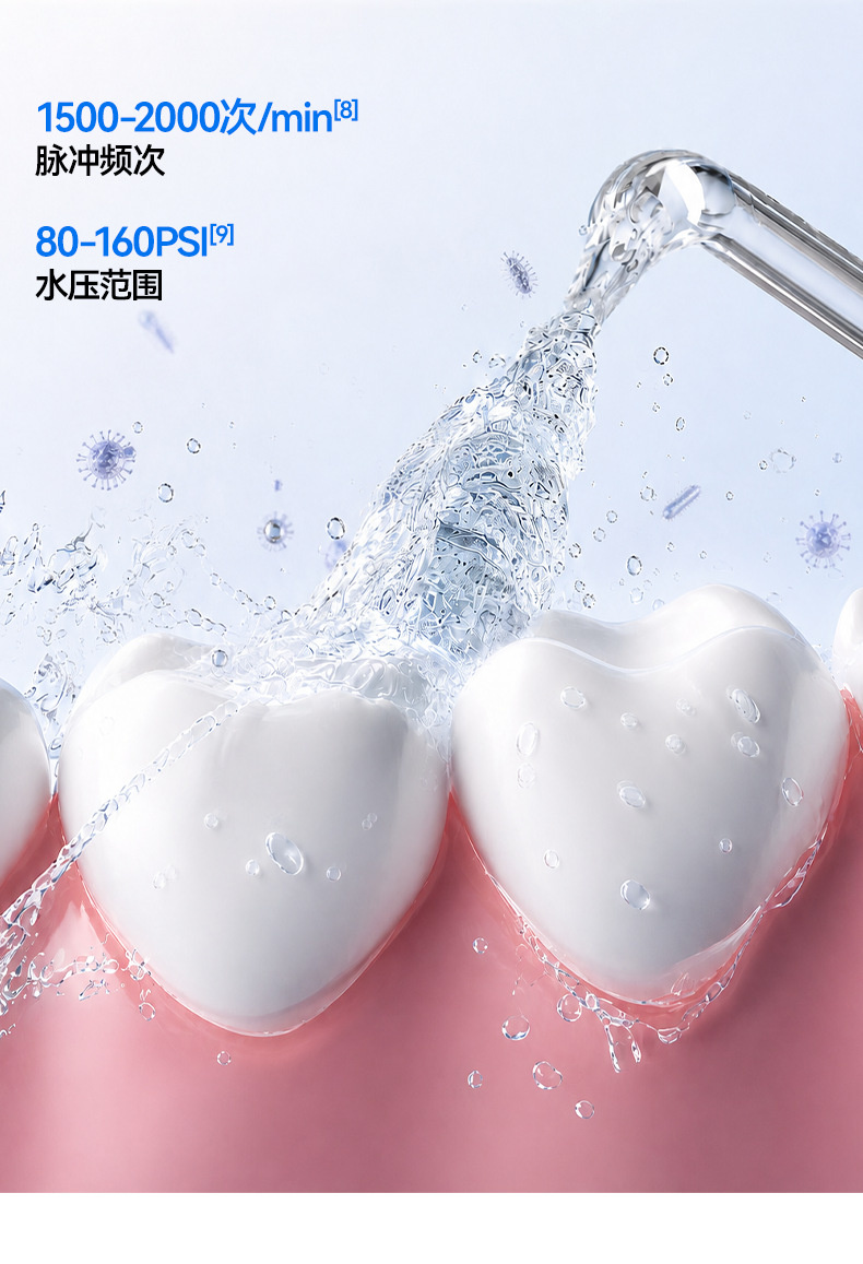 Saijia elektrische Mundduschen 350ml Wassertank