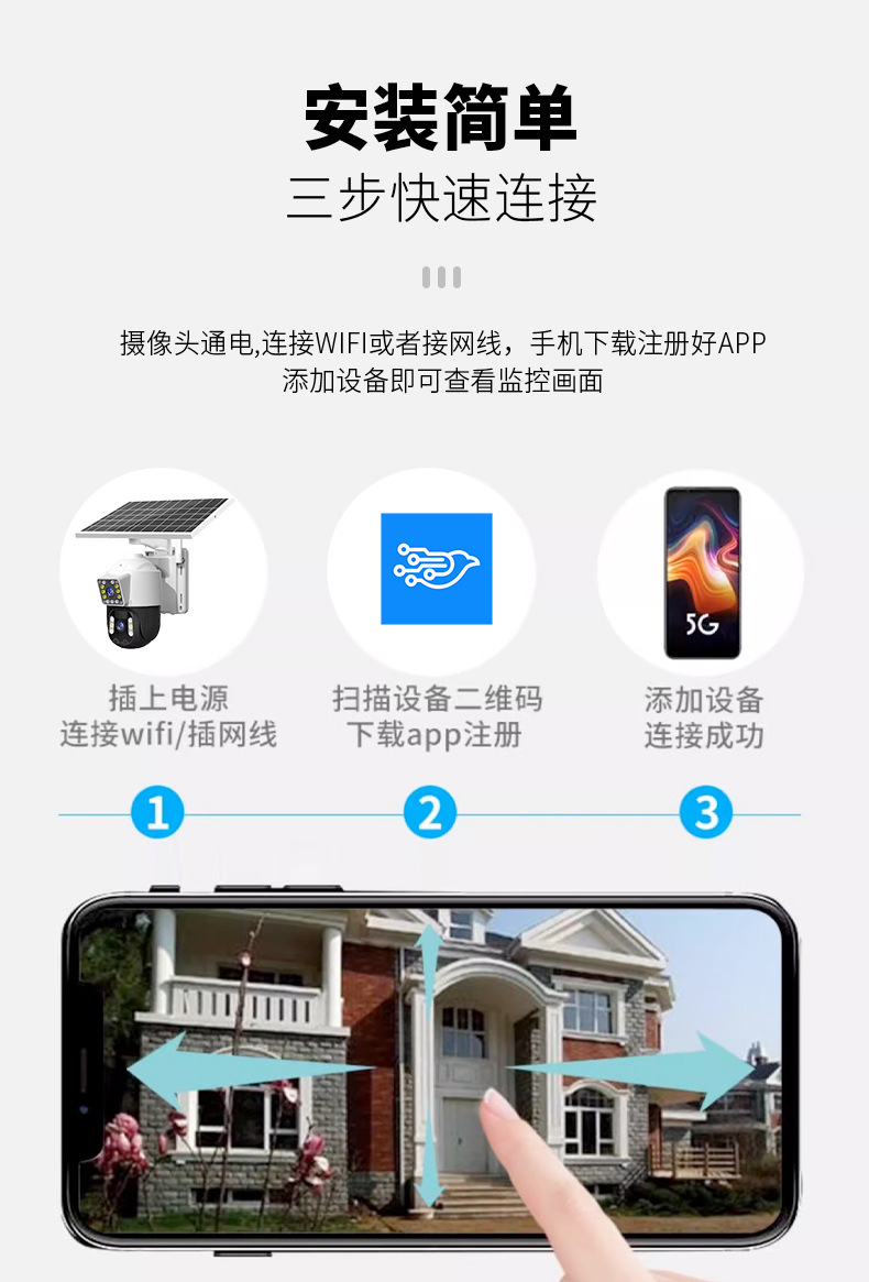 Solar-powered dual-lens WiFi surveillance camera with HD night vision
