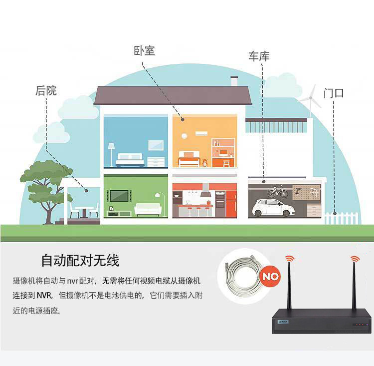 Xiongmai ICSEE 1080P WiFi kamera, TF kart desteği