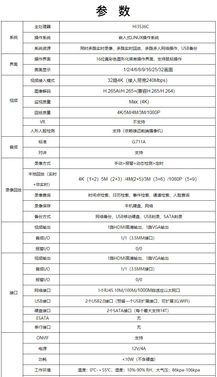 Xiongmai NVR Videorekorder, 4K, 10/16/32/36 Kanal
