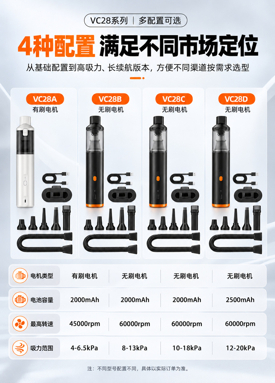 Brushless car vacuum cleaner, multi-function, rechargeable, handheld