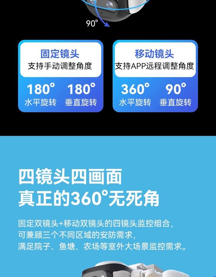 360-degree triple camera, HD surveillance, quad-lens