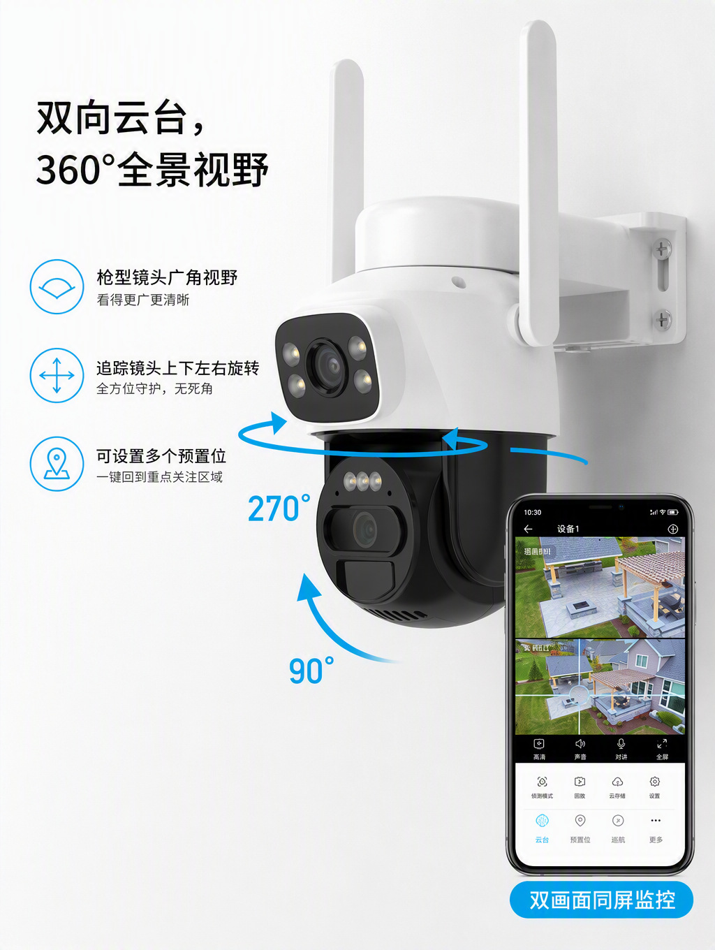 Solar-powered outdoor surveillance camera with dual screens
