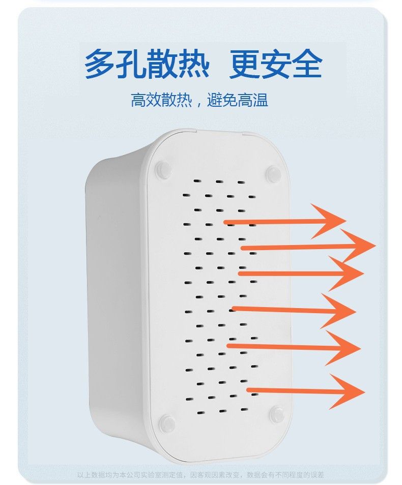 Xiaomi Multi-Port Schnellladegerät, universell kompatibel