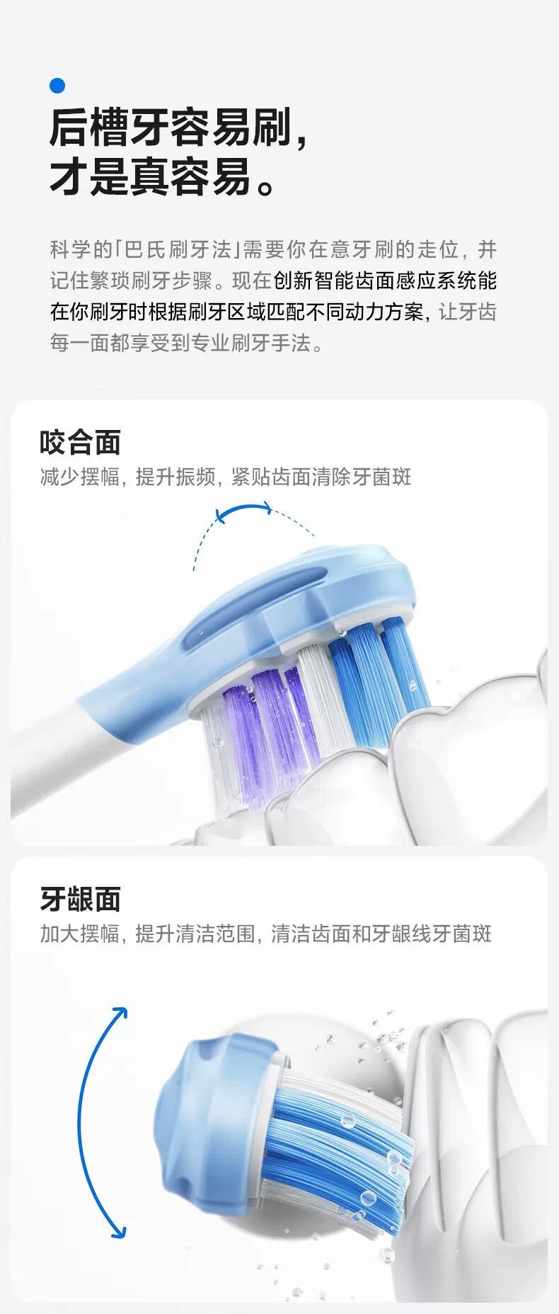 Usmile P20PRO Elektrische Sonic-Zahnbürste Erwachsene Paar-Set