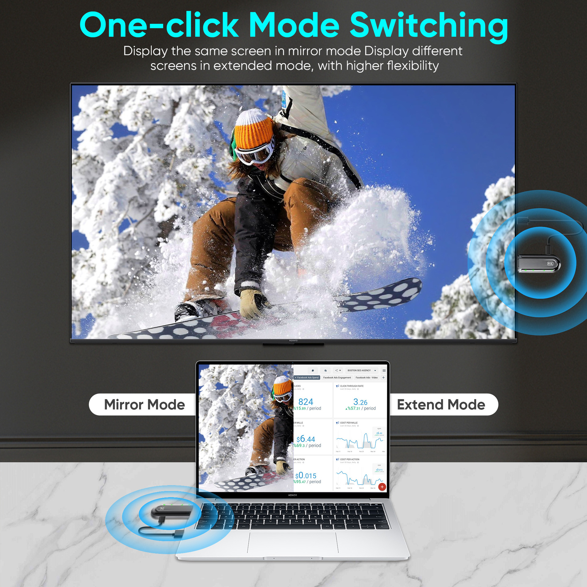 HDMI wireless extender, 4K, 60 meter range