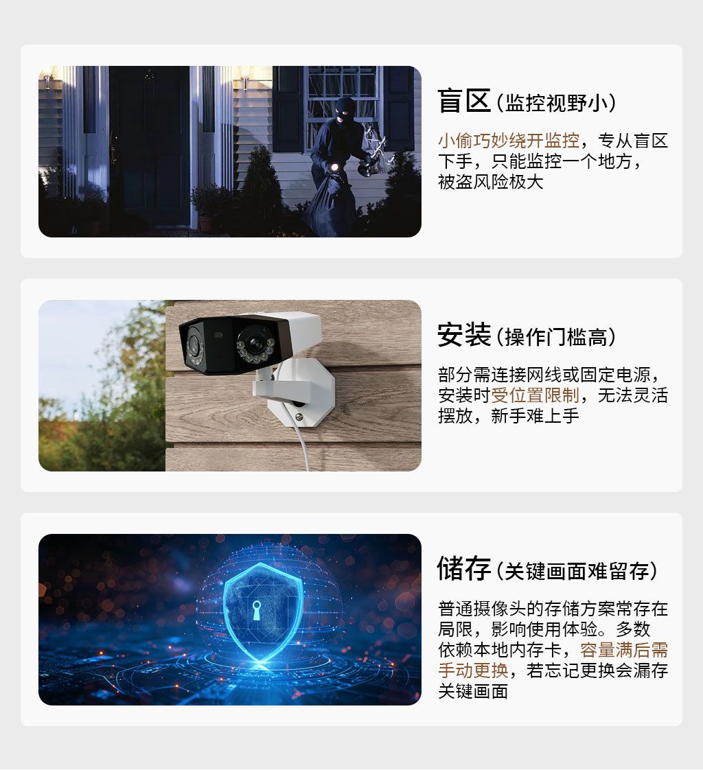 HD A12 WiFi dome security camera waterproof
