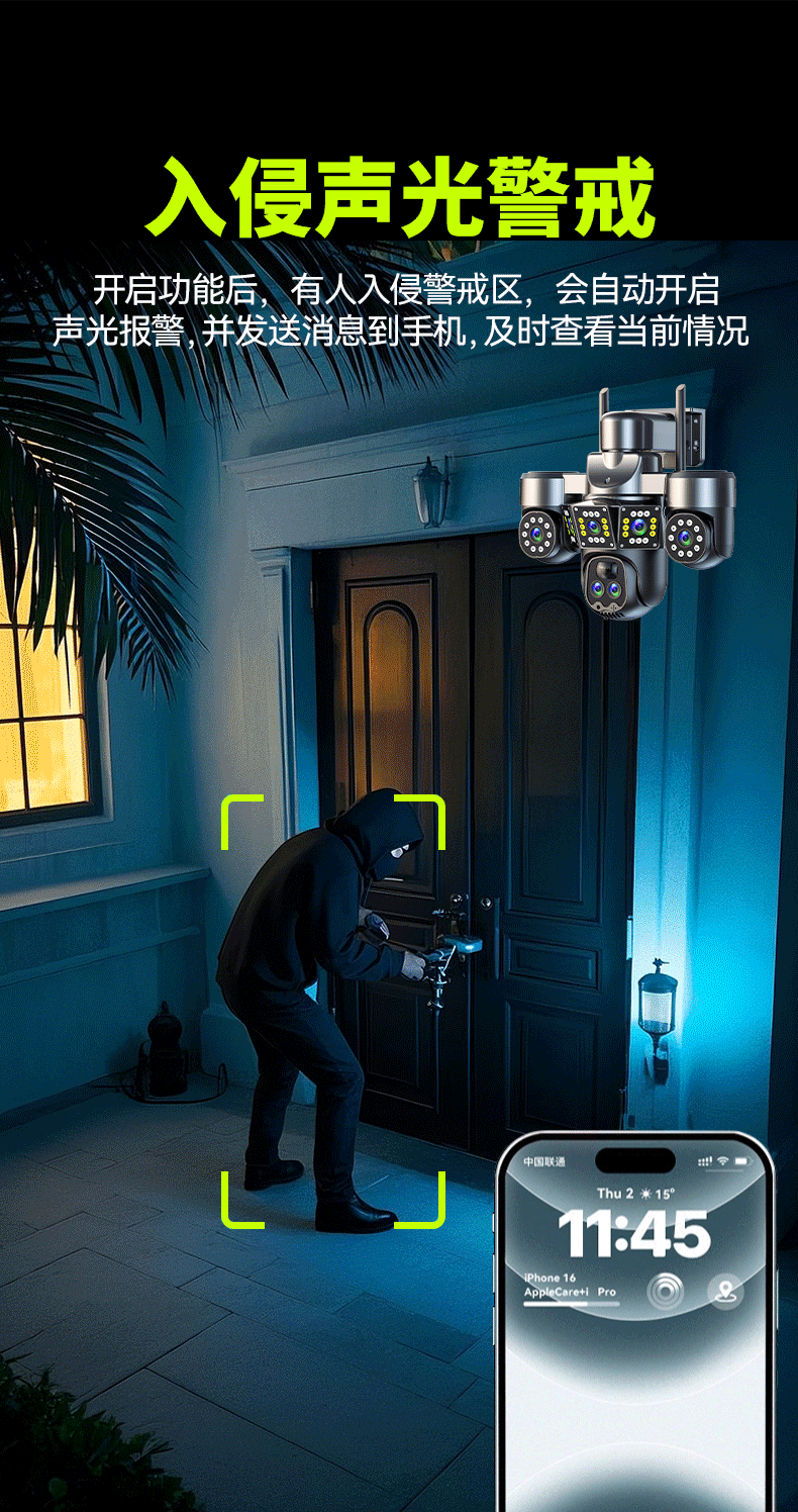 Surveillance camera 360 degree, night vision, HD