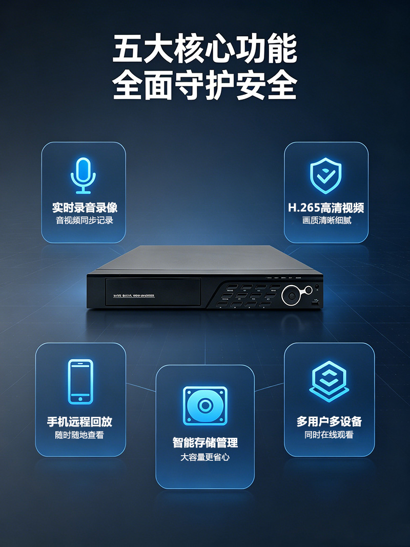 32 kanallı DVR kayıt cihazı AHD HD gözetleme sistemi