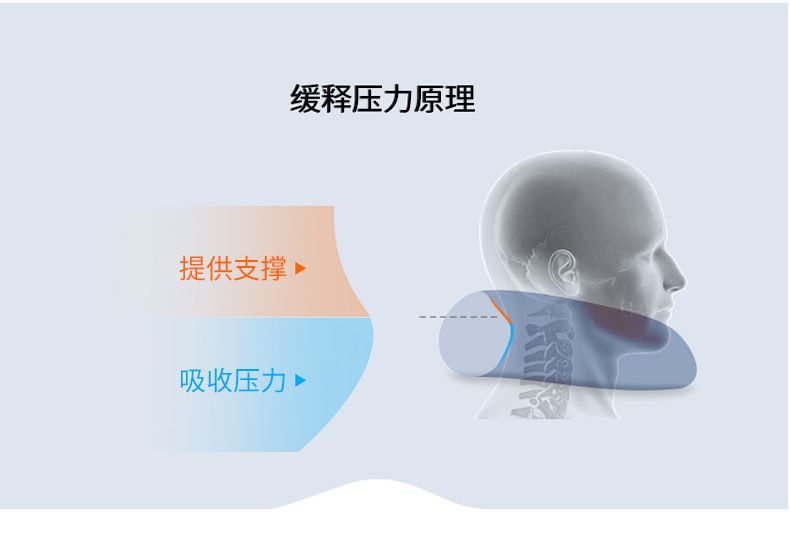 日系长条泡沫粒子枕多功能旅行枕u形护颈枕汽车飞机枕无印款U型枕