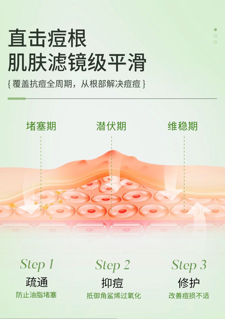 海氏海诺ACNE去痘净痘星星痘痘贴演唱会遮瑕水胶体祛痘闪粉祛痘贴