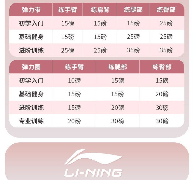 Li-Ning resistance bands for strength training, pull-ups and back workout