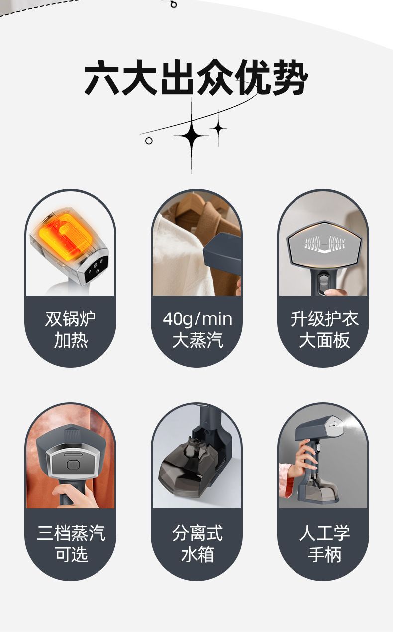 新款手持挂烫机家用大功率蒸汽电熨斗便携式熨烫机跨境烫斗烫衣机