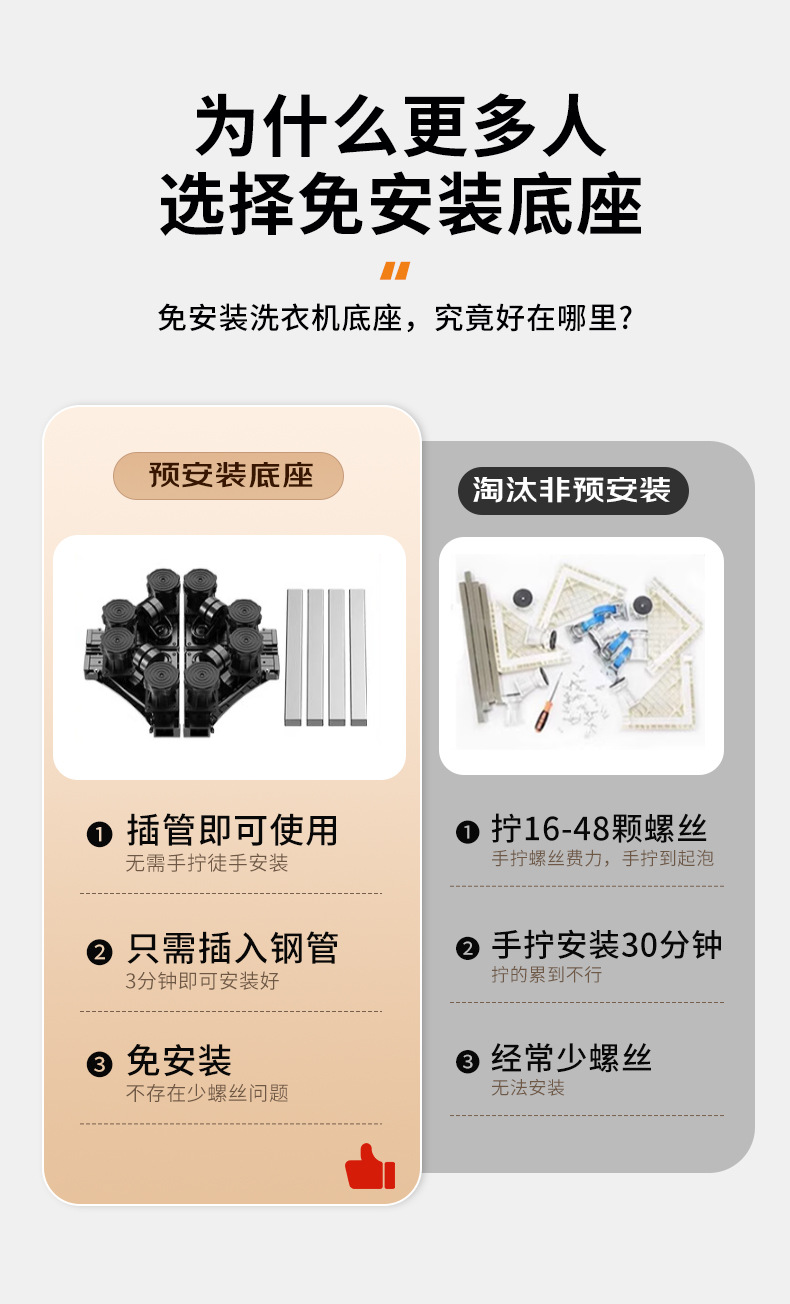 Washing machine base shock absorber anti-slip feet