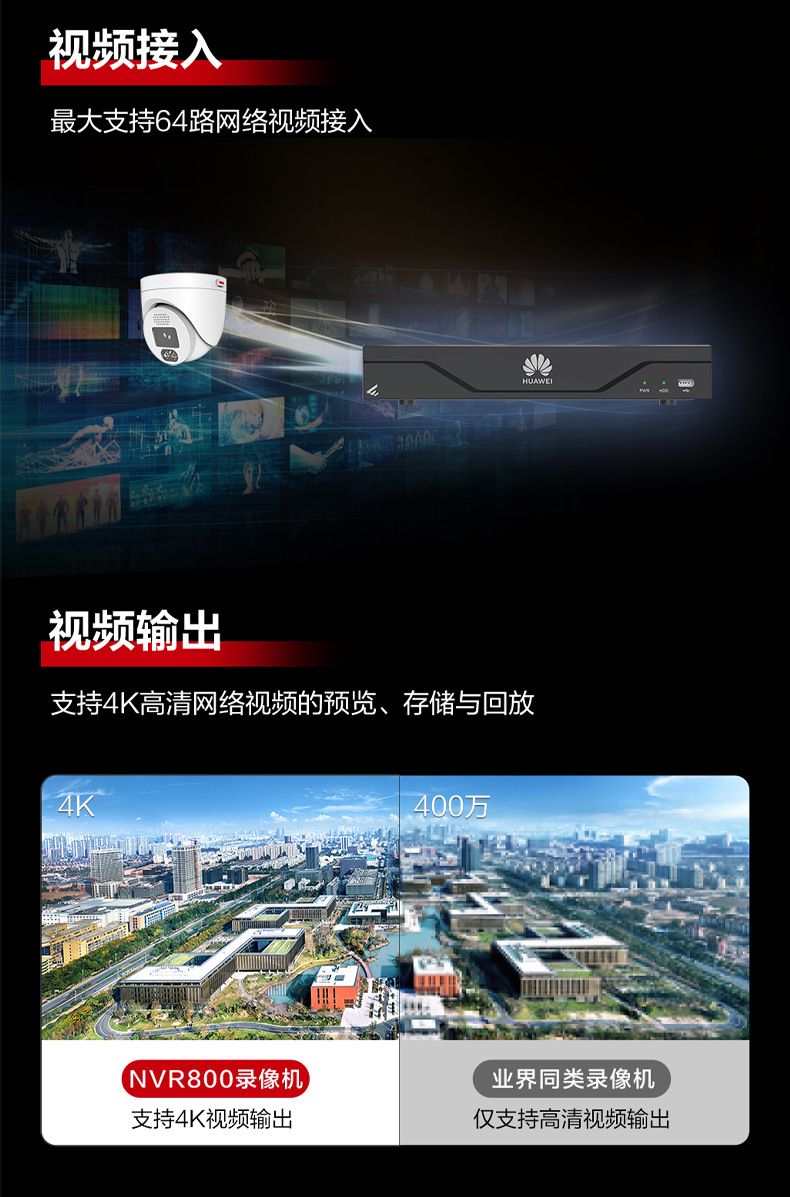 NVR800-B04-16P 32 kanallı ağ video kaydedici, 320Mbps bant genişliği
