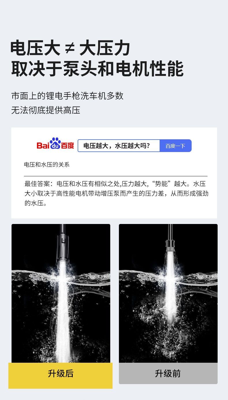 适用于无线洗车机洗车高压水枪家用车用清洗神器增压泵锂电池电动