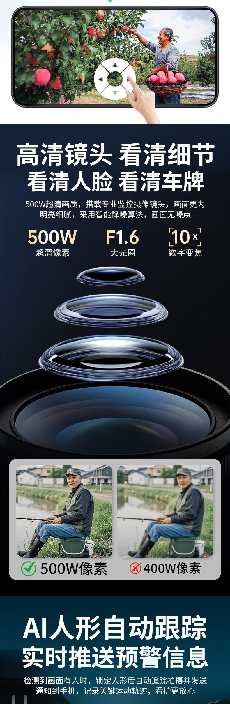 Home security camera 360 degree, internet free, night vision