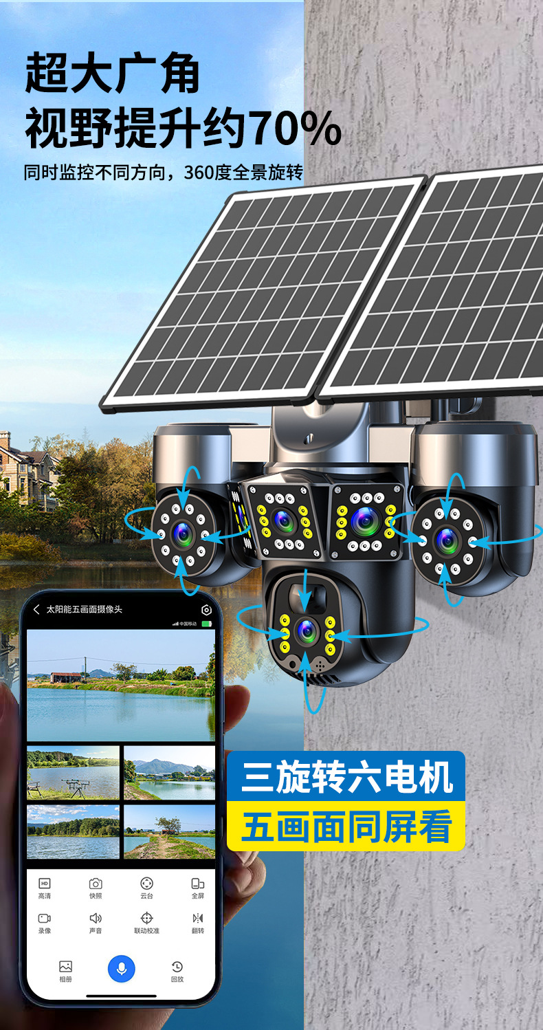 Solar-powered camera monitor, 360 degree, night vision