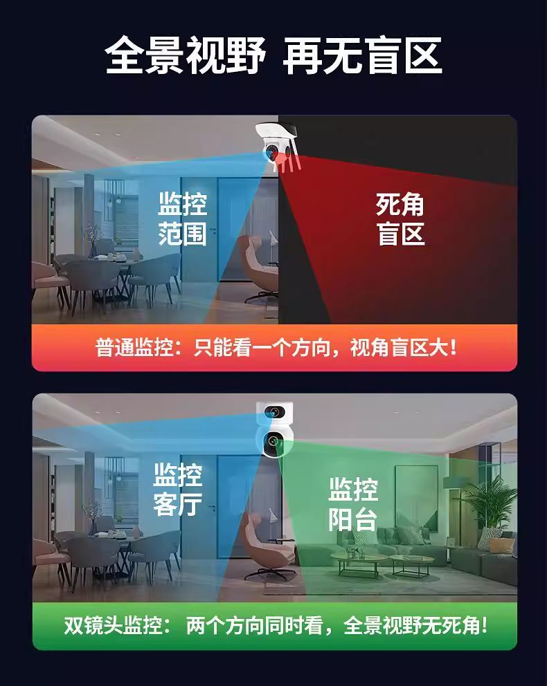Home Security Camera Wireless 360 Degree Voice Function HD
