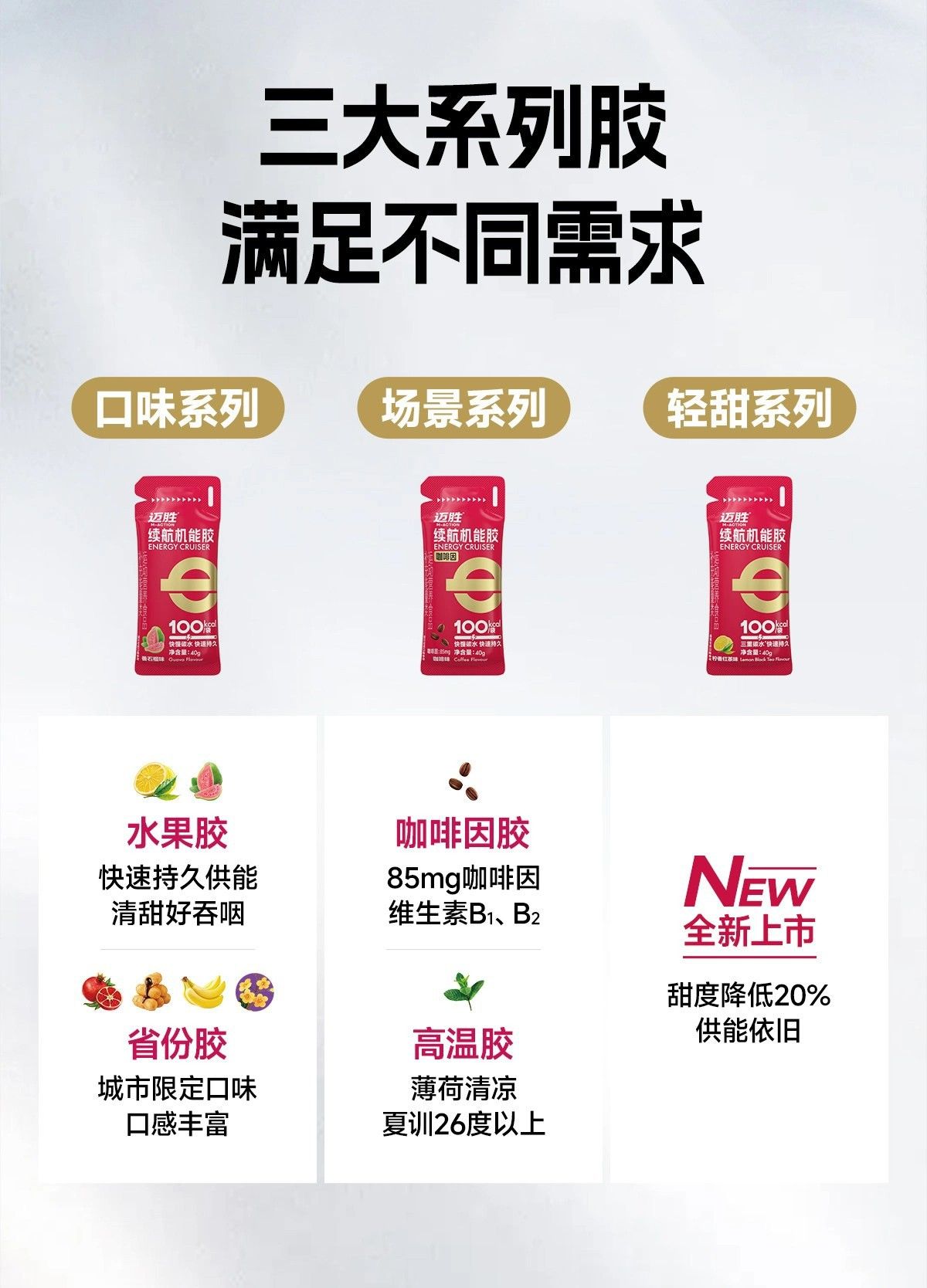 迈胜能量胶混装多口味骑行电解质盐丸登山补充耐力补充续航机能胶