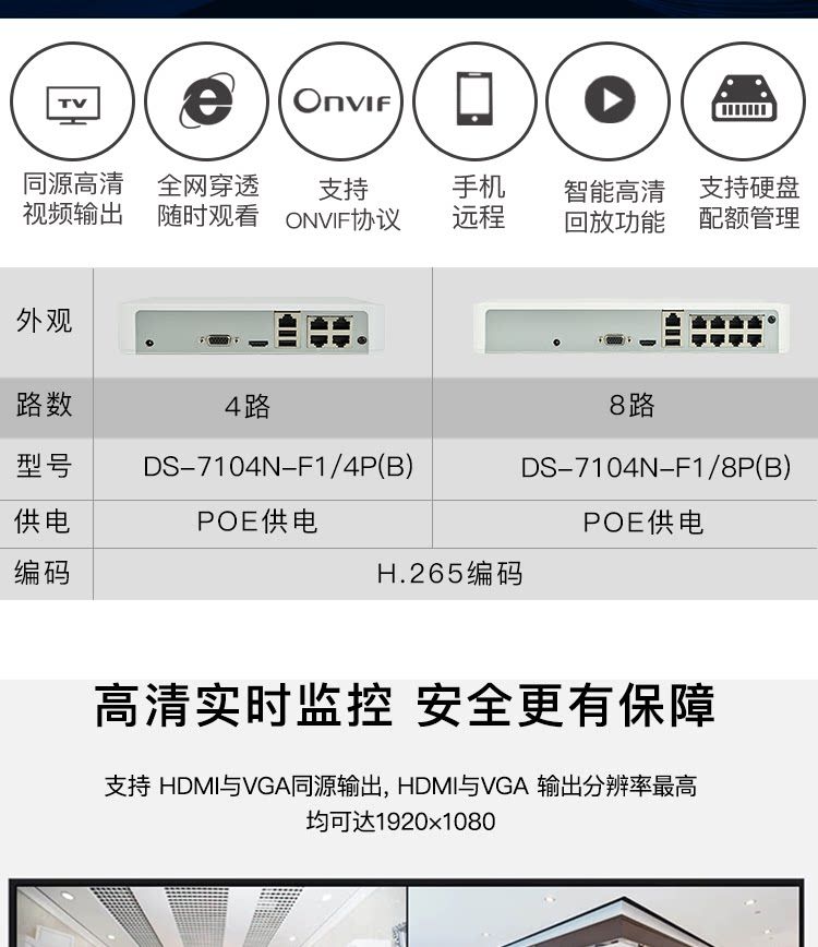 Hikvision DS-7104N-F1/4P 4-channel POE network recorder
