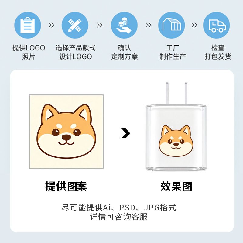 iPhone charging head TPU transparent soft protective case