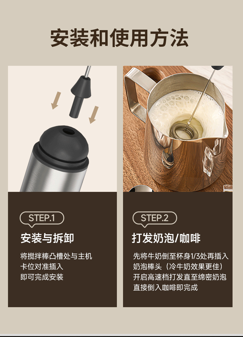 Electric Milk Frother, Stainless Steel, Handheld