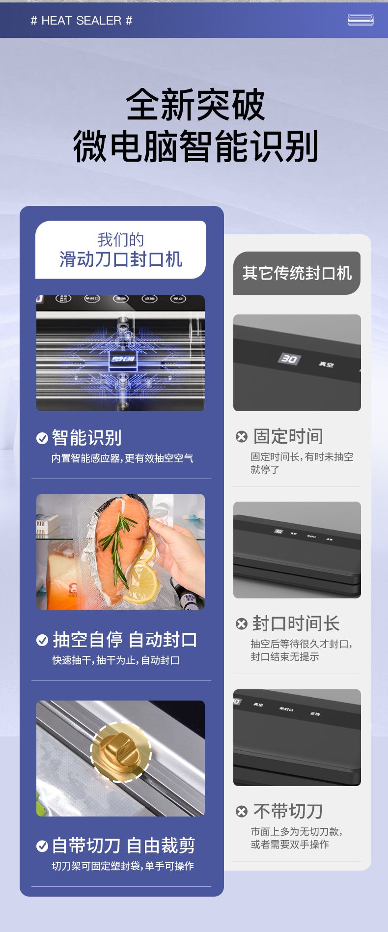 Vacuum sealing machine, fully automatic dual-function