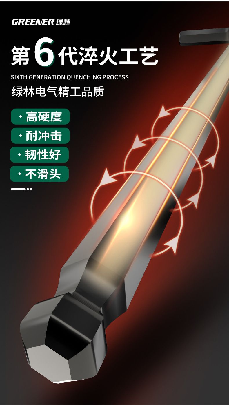 绿林内六角扳手套装自动组合六棱单个内六方内6角万能螺丝刀工具