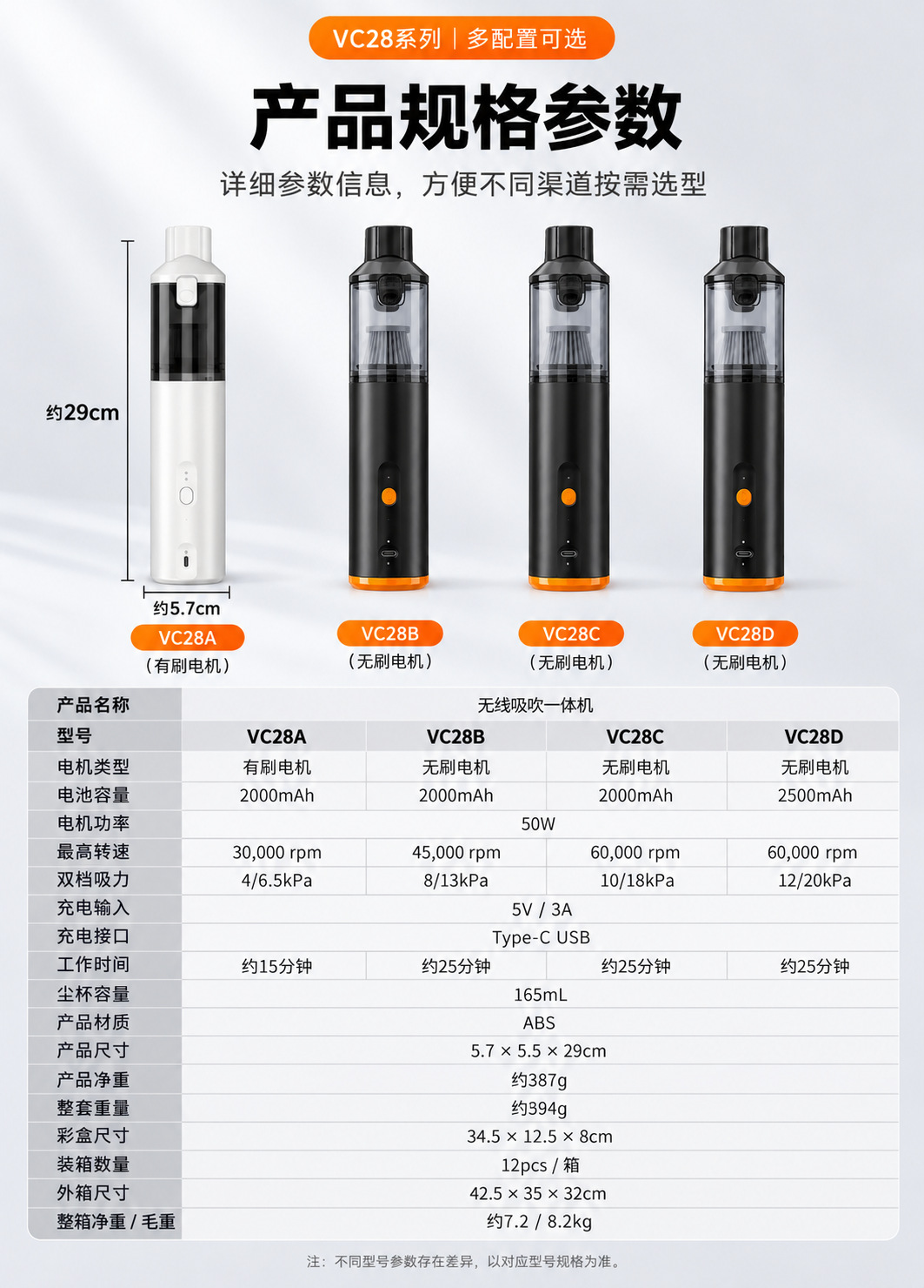 Brushless car vacuum cleaner, multi-function, rechargeable, handheld