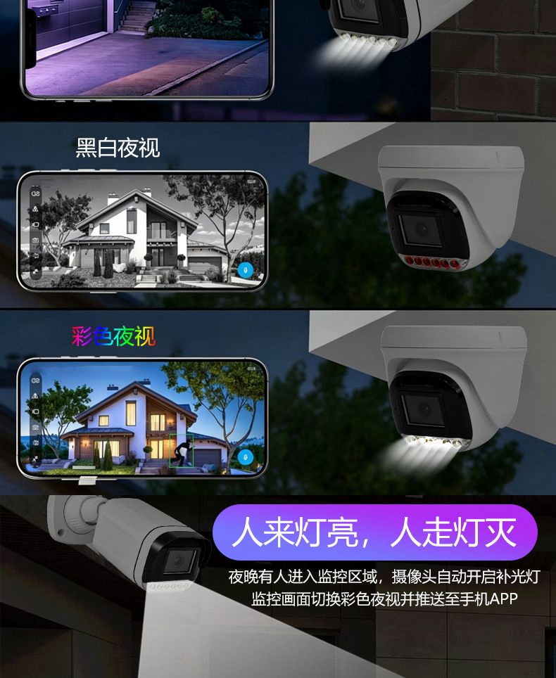cctv8通道监控套装POE NVR录像机4K8MP800万圆顶IP枪机网络摄像头