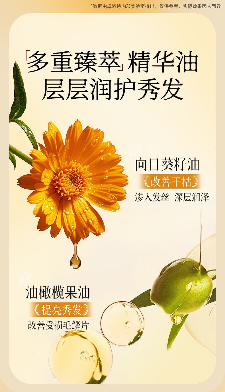 卓洛诗茉莉花瓣护发精华油轻盈顺滑亮泽发丝改善头发免洗护发素