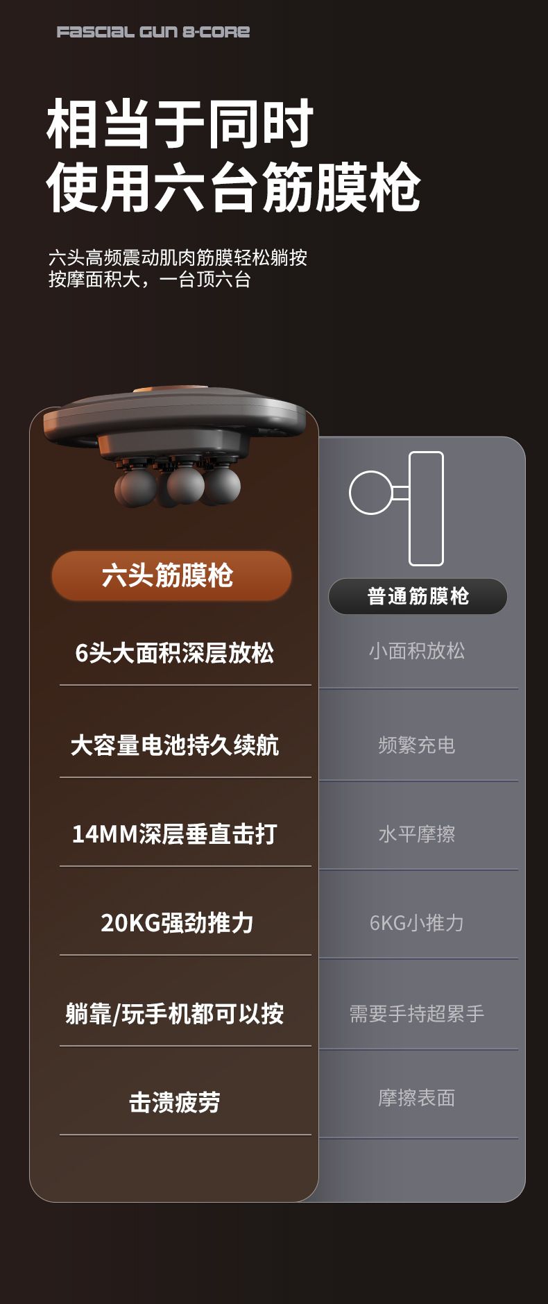 定制全身肌肉按摩器6头筋膜枪腰背颈椎按摩枪 手持振动健身按摩仪
