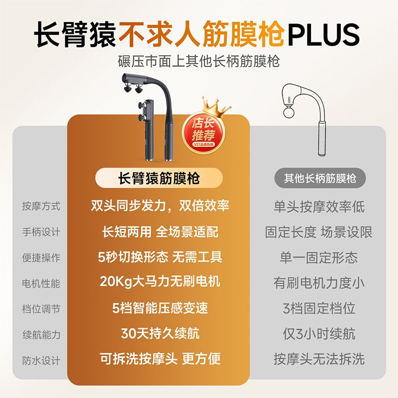 跨境弯头筋膜枪亚马逊新款手持电动多功能按摩器充电款工厂定制