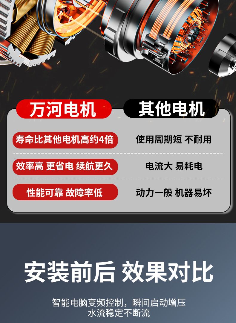 不锈钢增压泵智能全自动防冻变频自来水太阳能恒压加压泵水塔轻音
