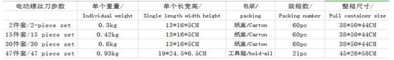 厂家批发47PC电动螺丝刀47件套装可充电家用套筒和组合工具47合1