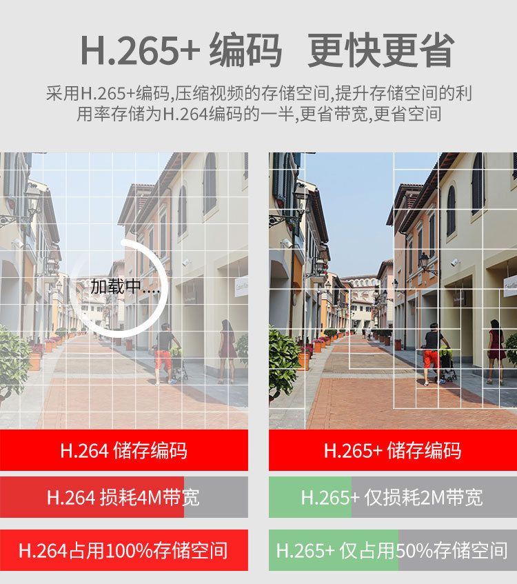 Xiongmai NVR Videorekorder, 4K, 10/16/32/36 Kanal