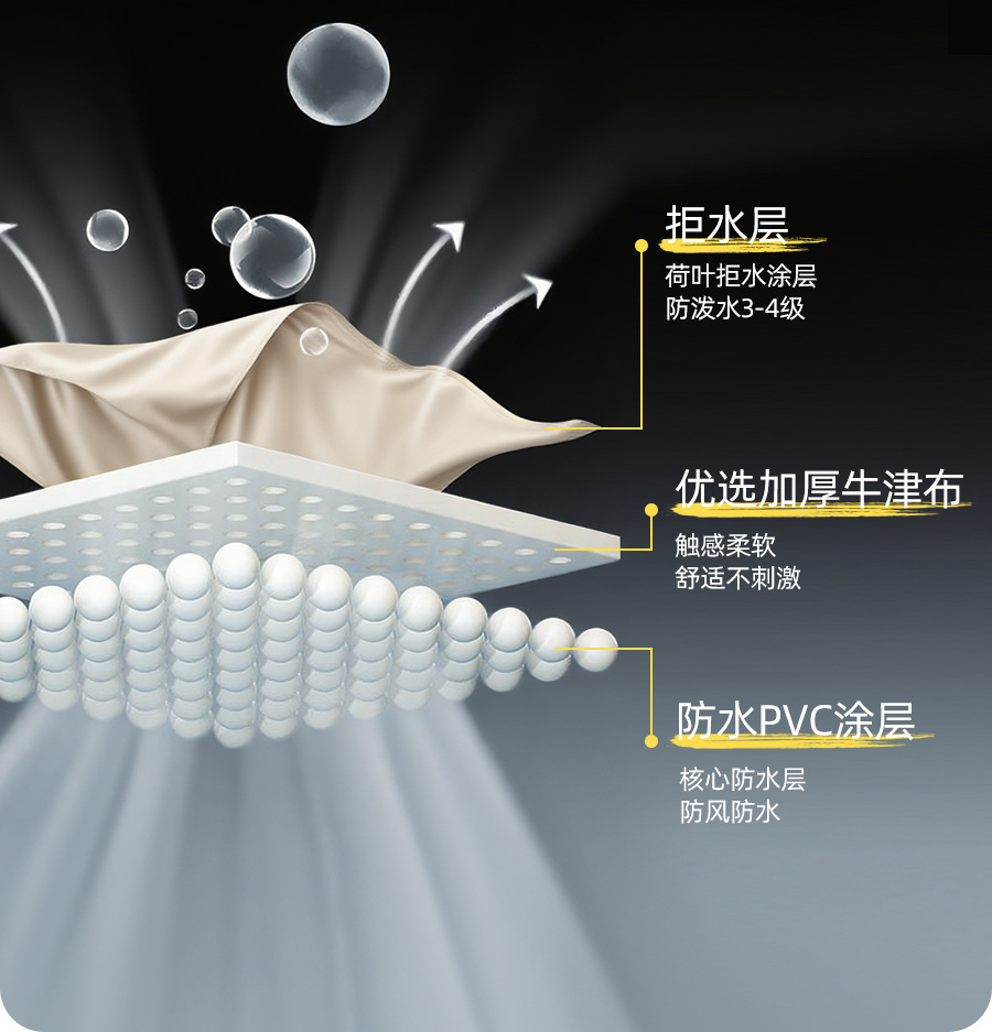 Electric vehicle raincoat Oxford cloth full body protection