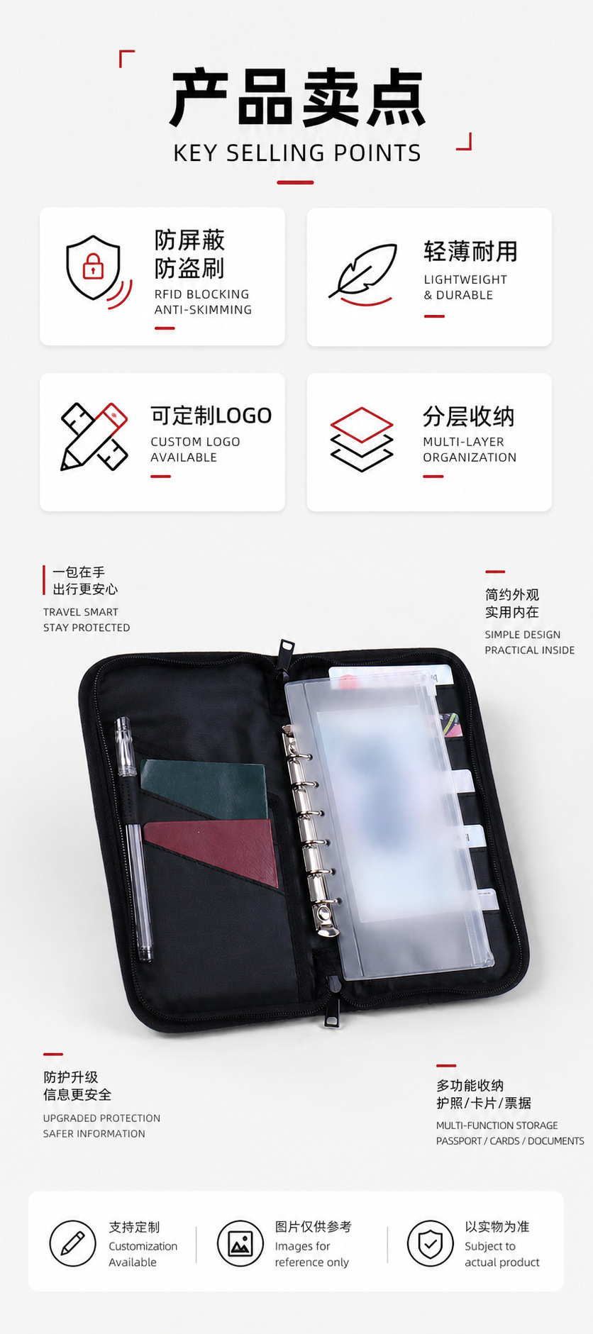 Passport holder, RFID blocking, anti-theft