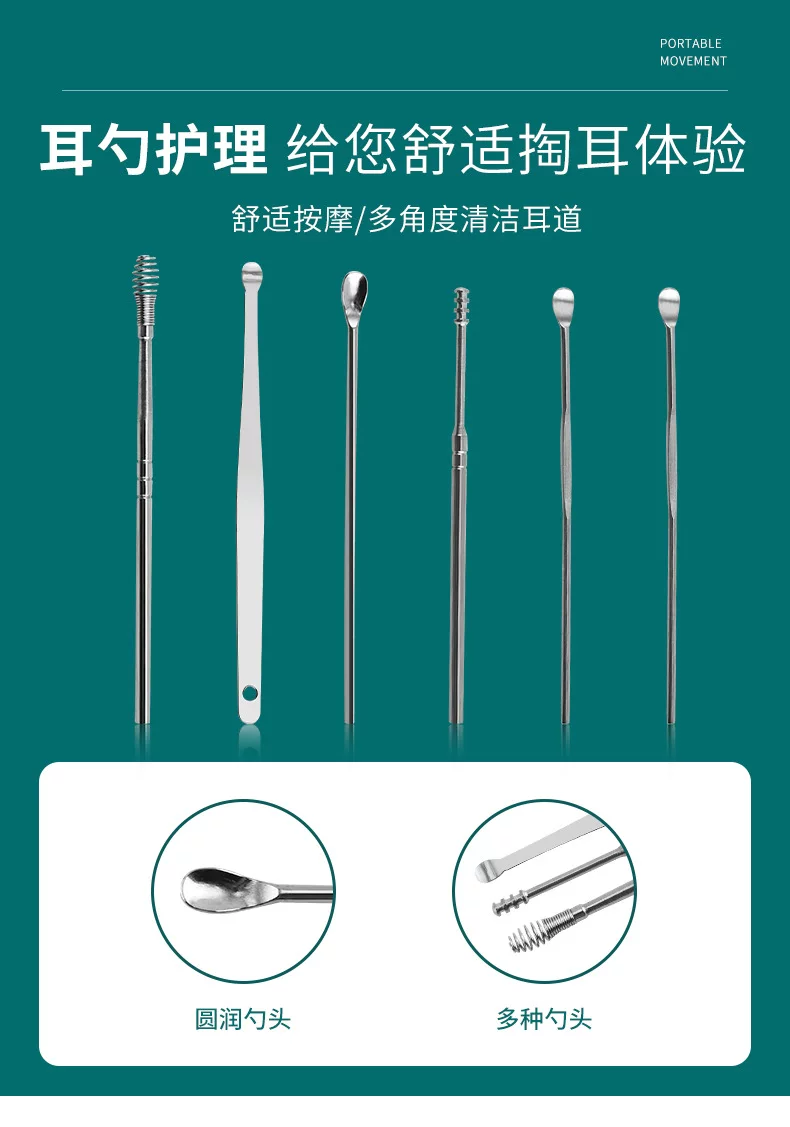 Nagelschere Set hochwertig, tragbar, Profi