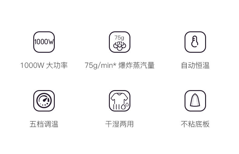 LeTV mini taşınabilir ütü, ev buharlı ütü, küçük elektrikli